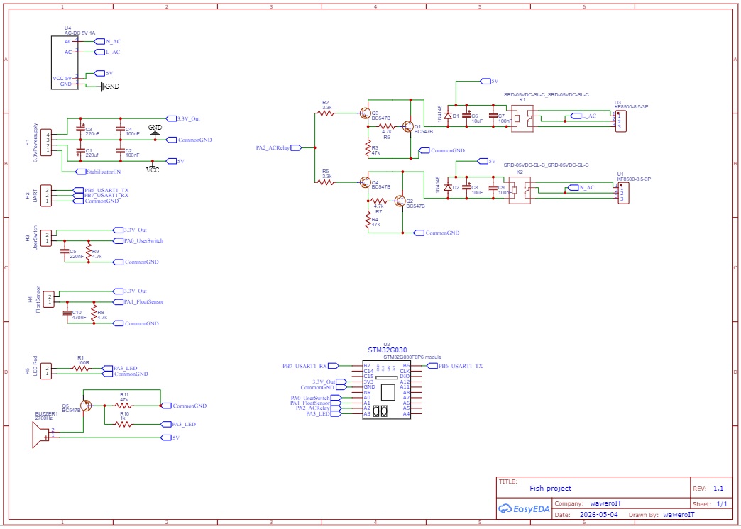 Sterownik poziomu wody z mikrokontrolerem STM32G030 i elementami wykonawczymi.